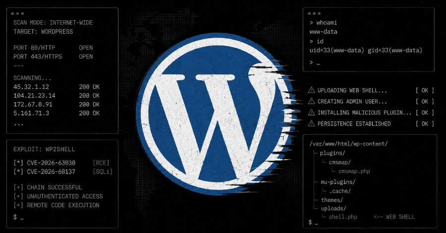 حمله‌ی wp2shell به وردپرس؛ اکسپلویت عمومی، اسکن گسترده را رقم زد