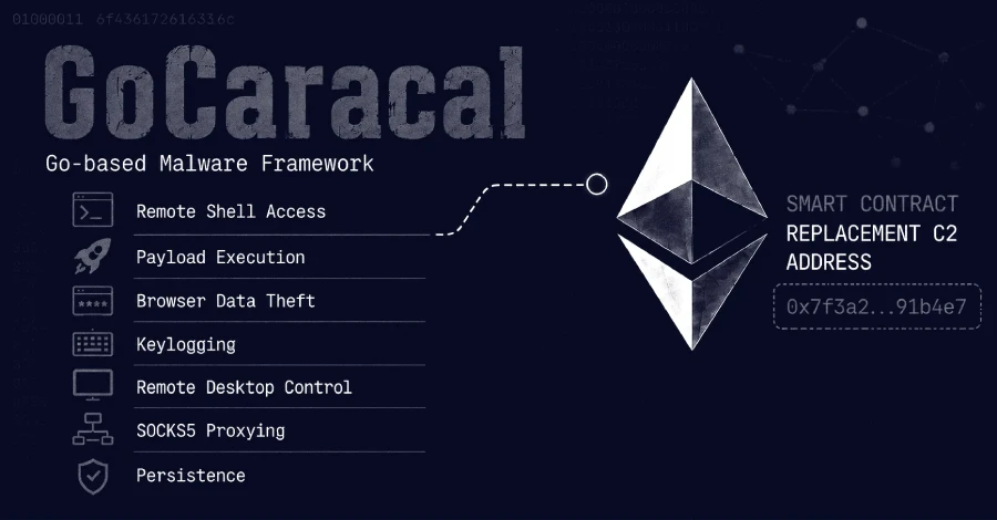 بدافزار GoCaracal با قرارداد اتریوم آدرس C2 را تغییر میدهد