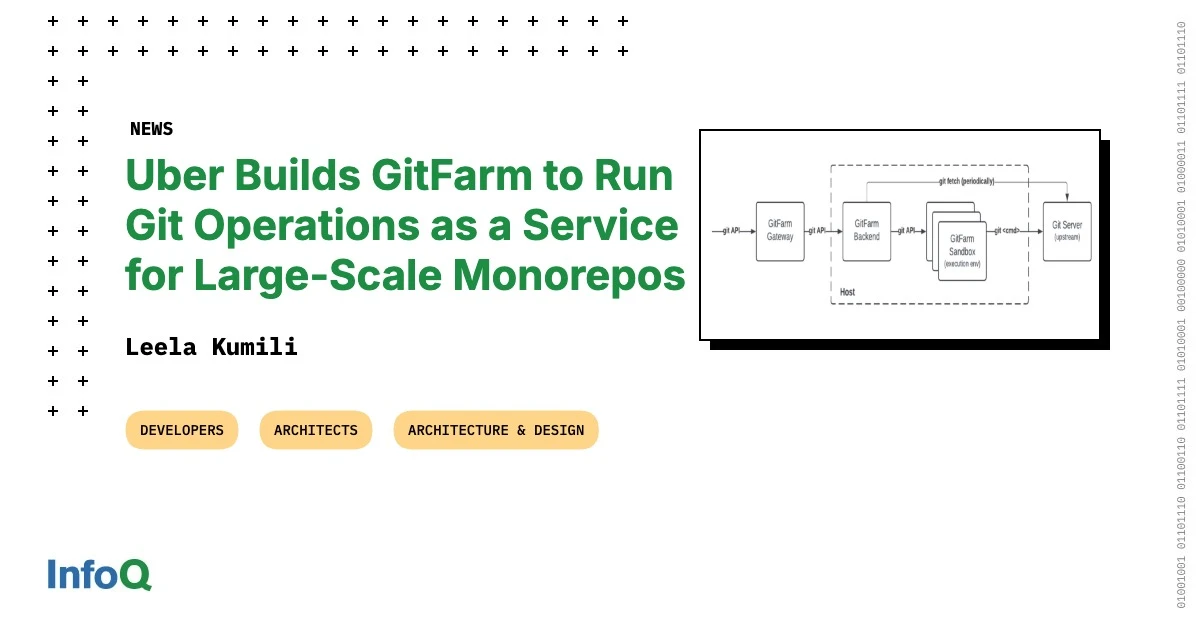 اوبر GitFarm را برای اجرای Git بهعنوان سرویس در مونوریپوها راهاندازی کرد