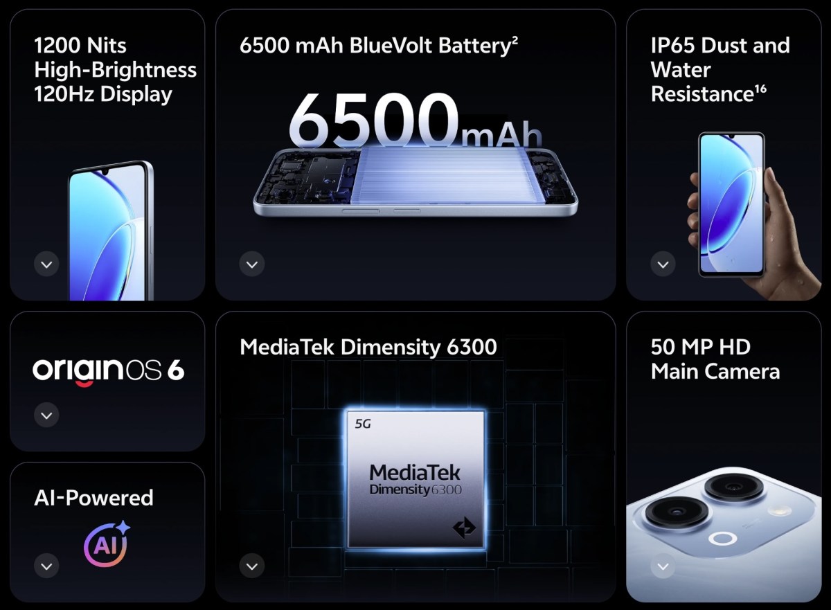 دوربین پشتی 50 مگاپیکسلی vivo T5 Lite