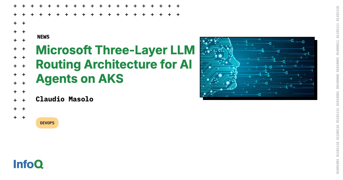 نمودار معماری مسیریابی عامل‌های هوش مصنوعی روی AKS