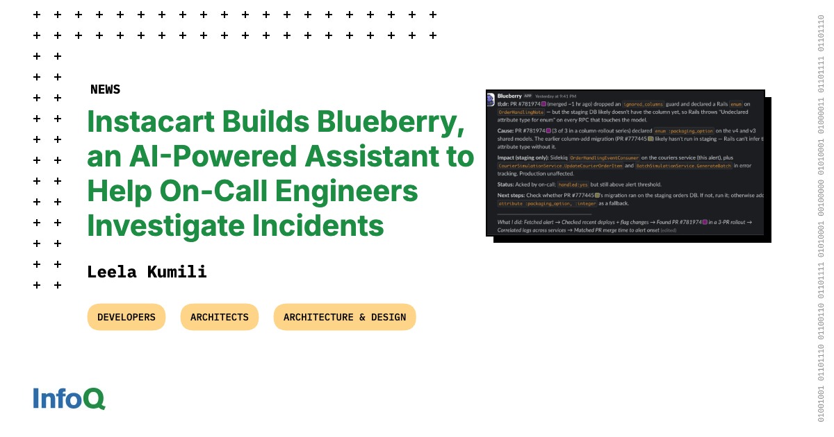 رابط Slack با نتایج اتوتریاژ Blueberry