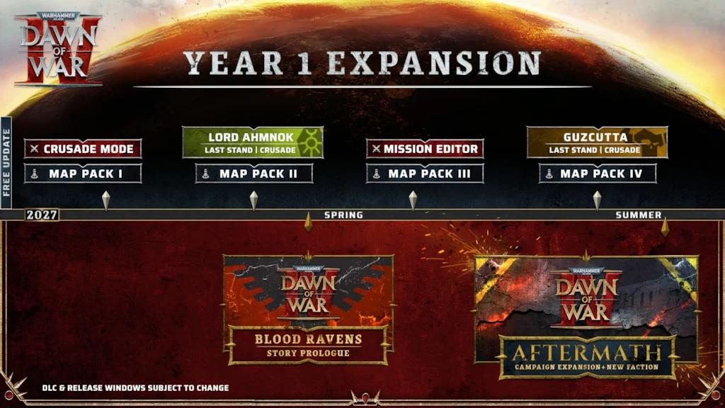 تصویری از طراحی واحدها در Dawn of War 4