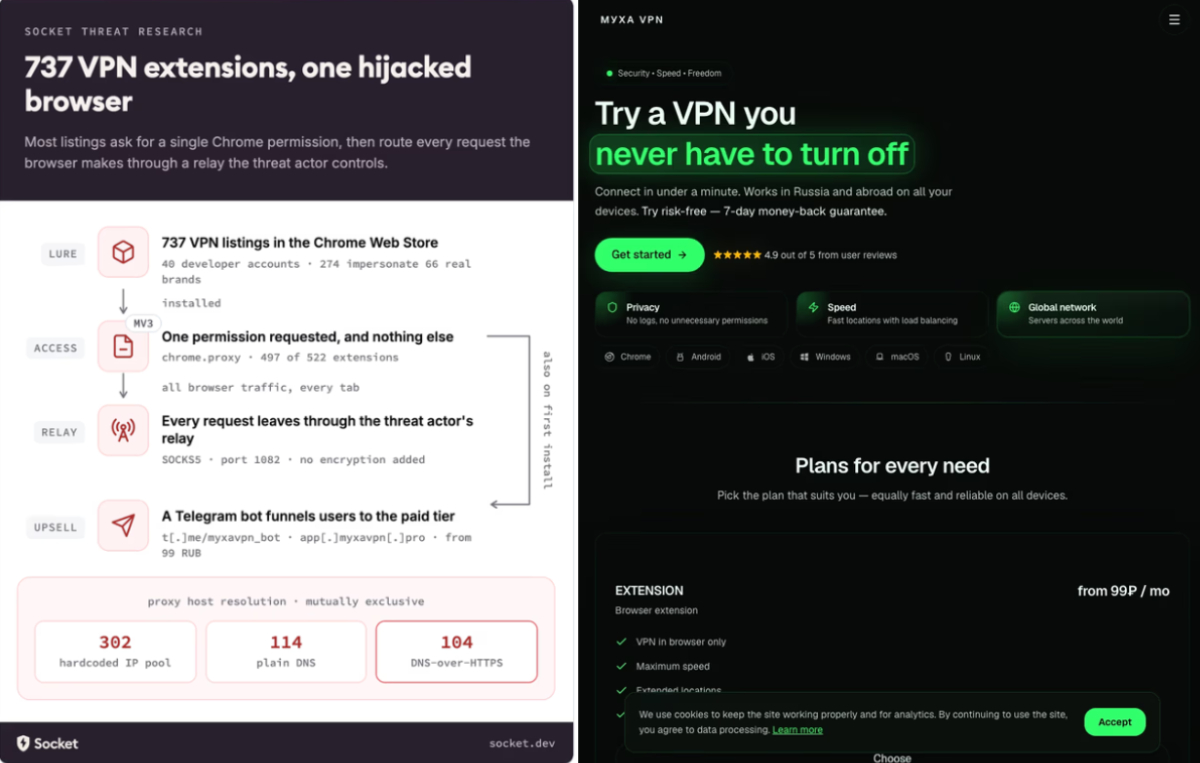 نمای فروشگاه کروم و افزونه‌های VPN مخرب