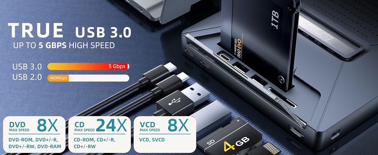 کناره‌های درایو و درگاه‌های USB و کارت‌خوان