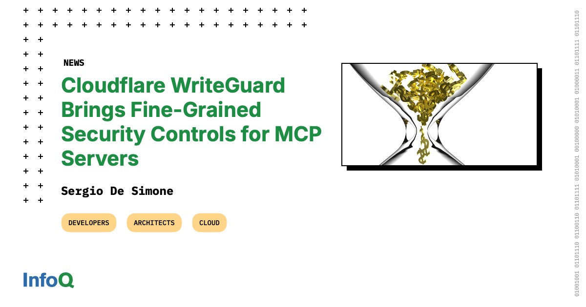 نمونهٔ رابط مدیریتی WriteGuard و نمایش سطح ریسک ابزارها