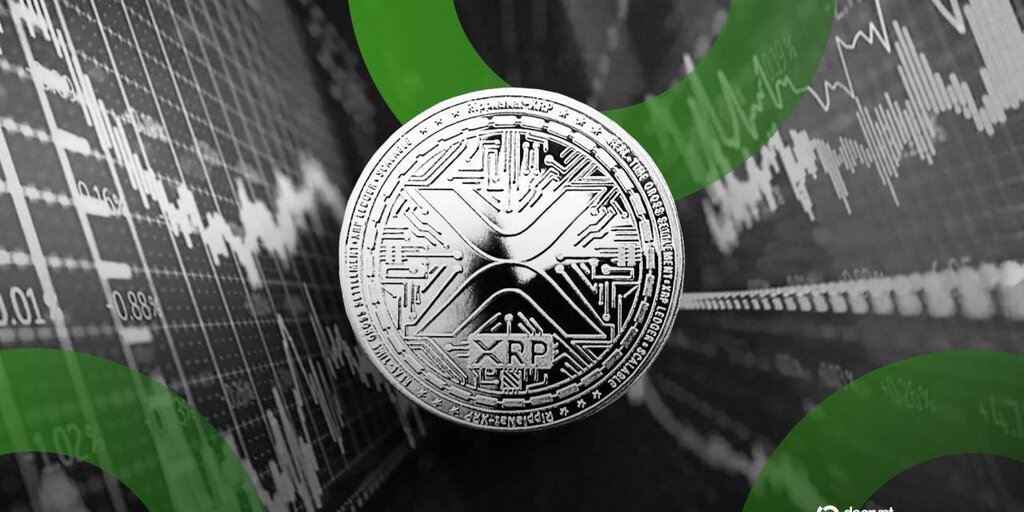 نمای نزدیک نمودار تکنیکال XRP و اندیکاتورها