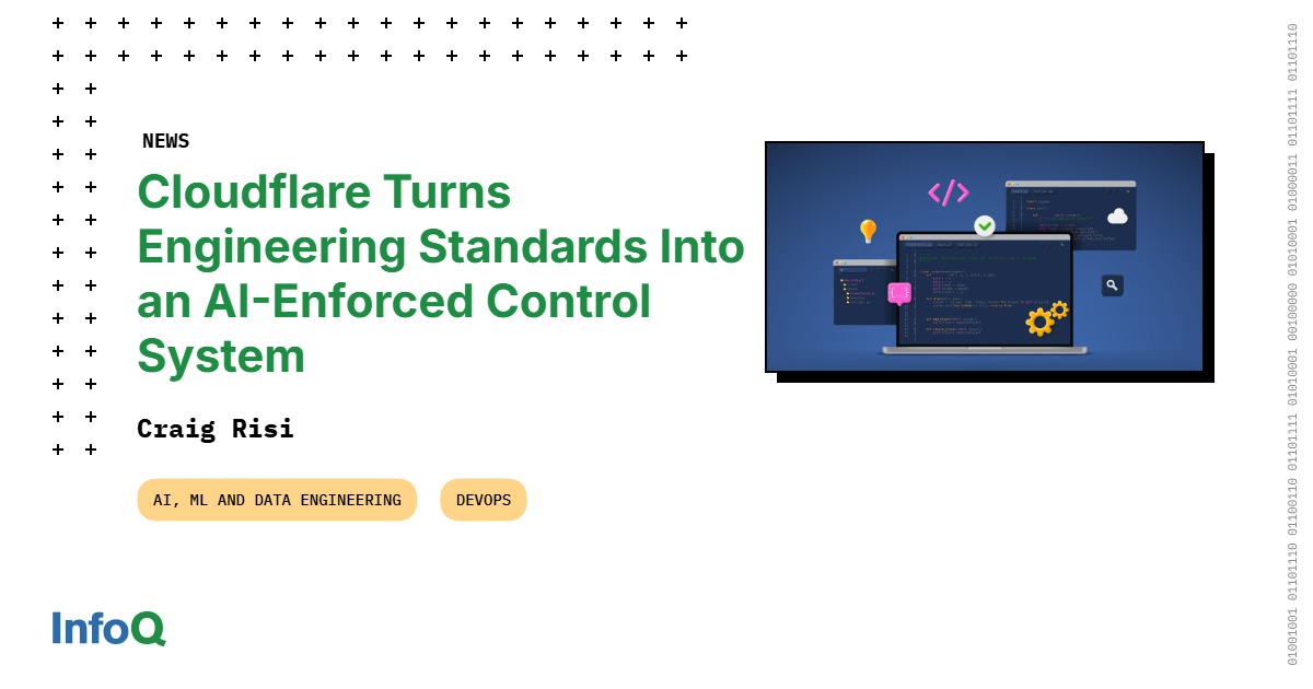 نمایی از معماری Codex و جریان کار بازبینی کد در Cloudflare