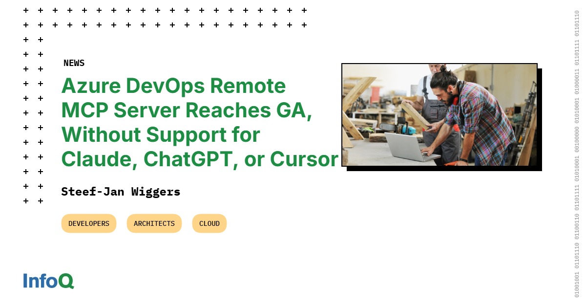 نمایی از محیط Azure DevOps و فرایندهای CI/CD