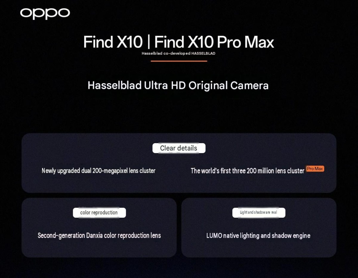 پنل OLED تیانما برای سری Find X10