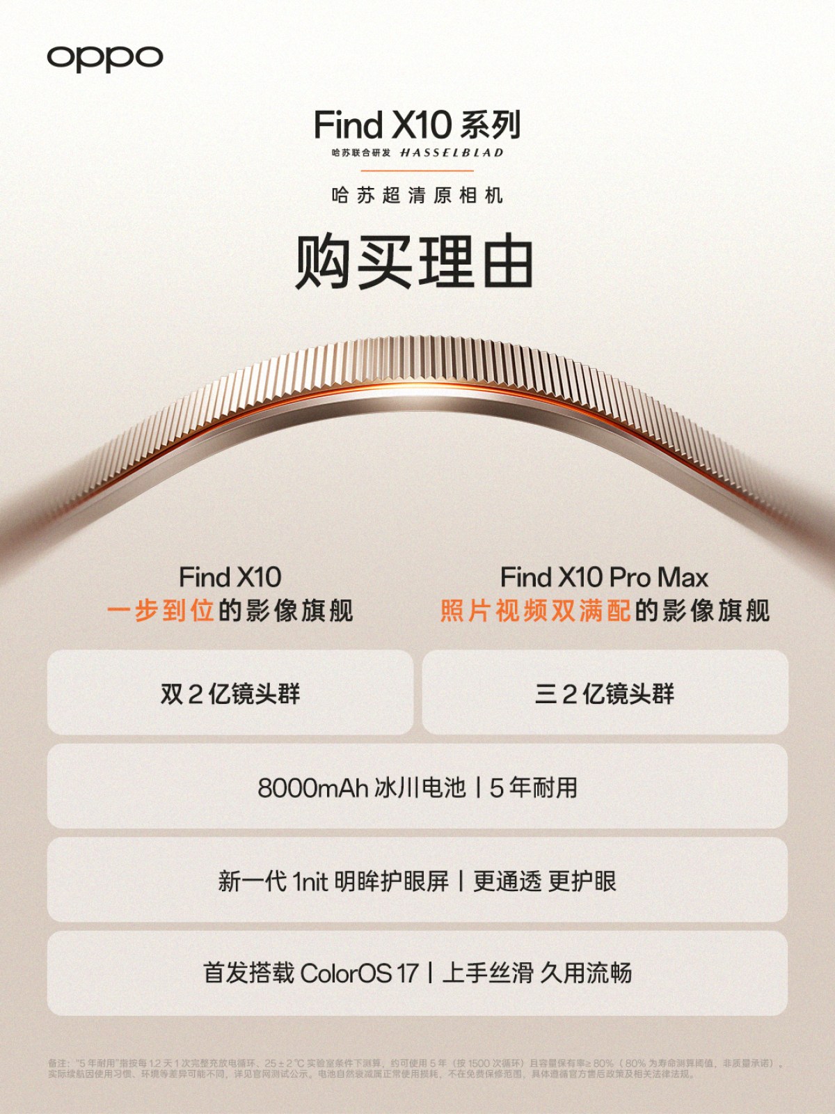 تنظیم سه‌گانه دوربین ۲۰۰ مگاپیکسلی Find X10 Pro Max